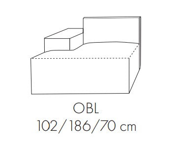 Fondy Collection - Module OBL