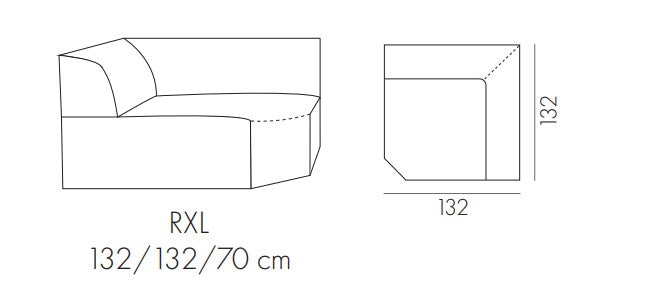 Fondy Collection - Module RXL